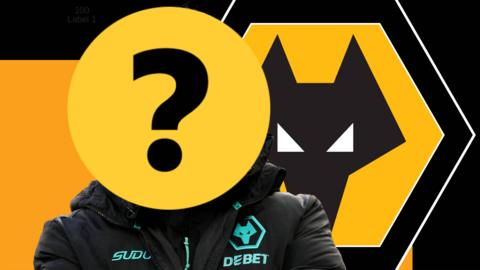 An image with a question mark over a Wolves background